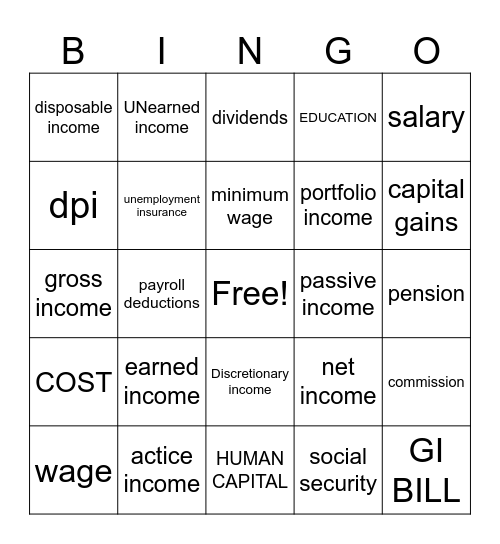 Unit 5 - Types of Income Bingo Card