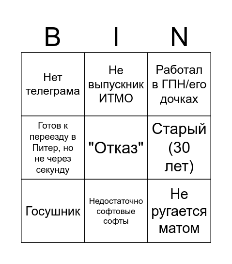 ОТКАЗ БИОКАД БИНГО Bingo Card