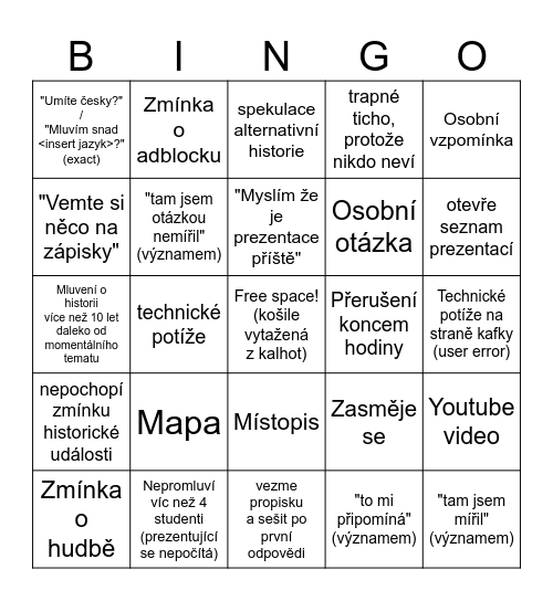 DĚJEPIS S KAFKOU Bingo Card
