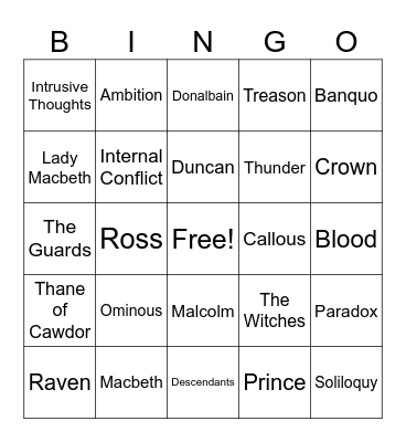 Macbeth Act I Bingo Card