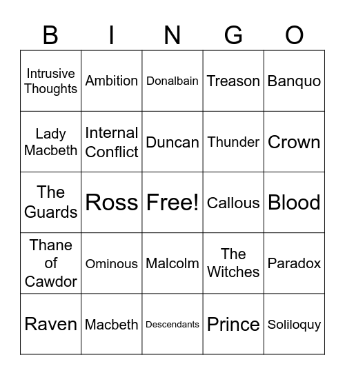 Macbeth Act I Bingo Card