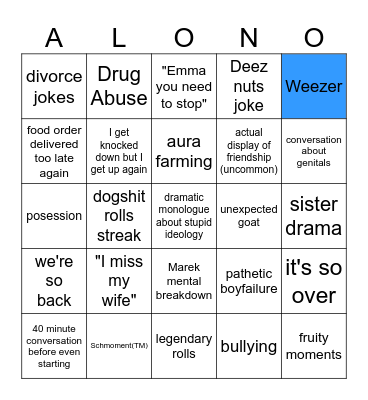 Average DnD Session Bingo Card