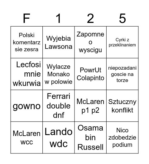 F1 2025 Bingo Card