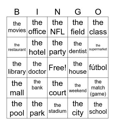 Lugares en la ciudad (English) Bingo Card