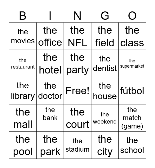 Lugares en la ciudad (English) Bingo Card