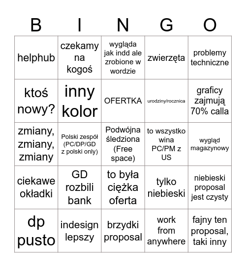 SSO Meeting Bingo Card