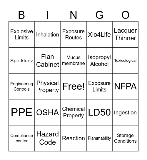 SDS Bingo Card