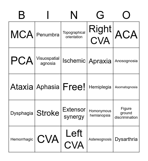 Stroke Bingo Card