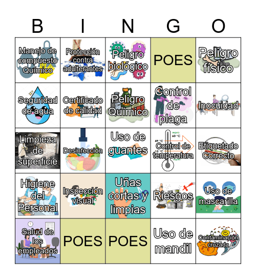 INOCUIDAD Bingo Card
