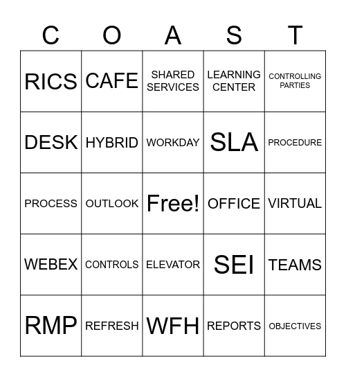 COAST BINGO Card