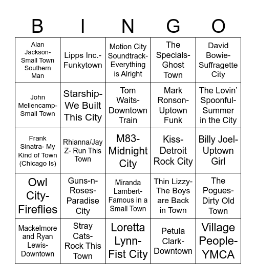 Radio Bingo Towns, Villages, & Cities Bingo Card