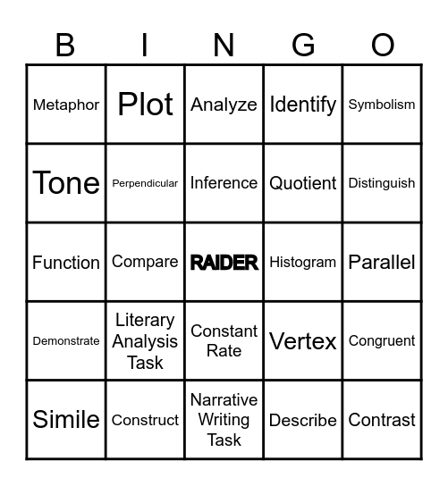 Testing BINGO Night Bingo Card