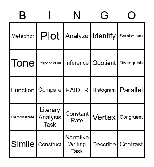 Testing BINGO Night Bingo Card