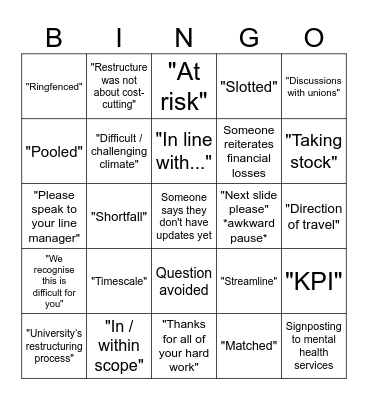 19th March Meeting Bingo Card
