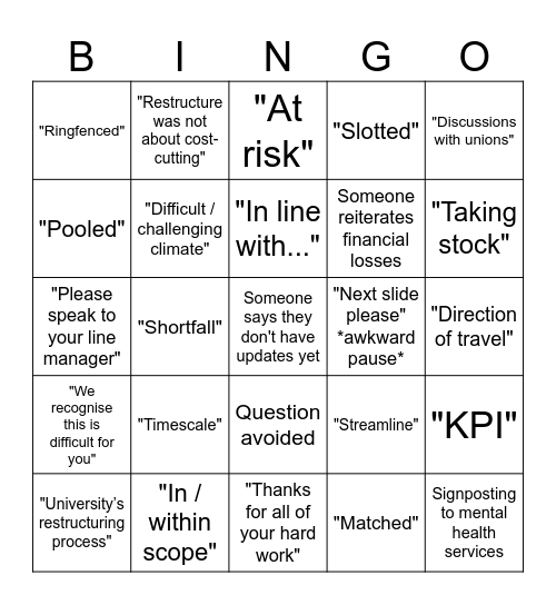 19th March Meeting Bingo Card