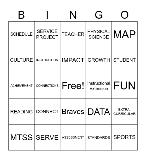 OCMS SIP Visit Bingo Card