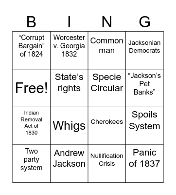 APUSH Chapter 10 Loteria Bingo Card