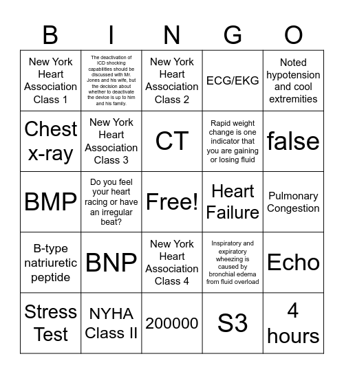 Heart Failure Class 1 Bingo Card