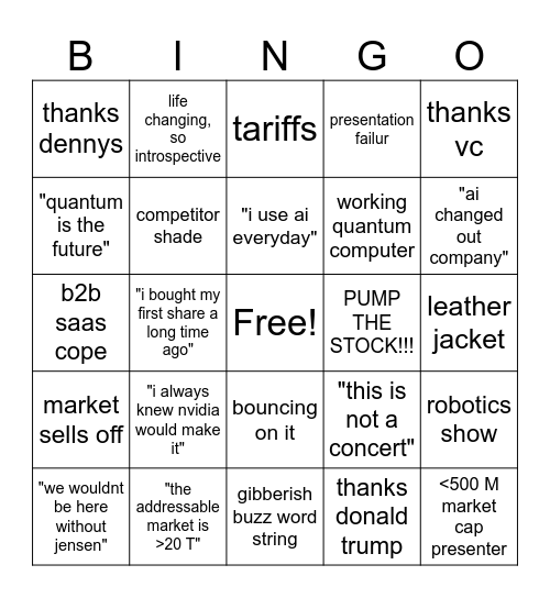 Nvidia (G)laze (T)he (C)eo 2025 Bingo Card