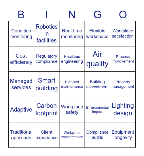 What Else 202Thrive Conference - Facilities Operations Bingo Card