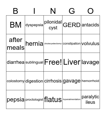 Digestive System  Bingo Card