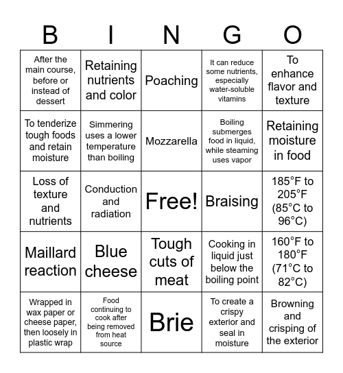 unit review cheese, Dry and moist heat Bingo Card