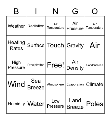 Weather Unit Part 1 Bingo Card