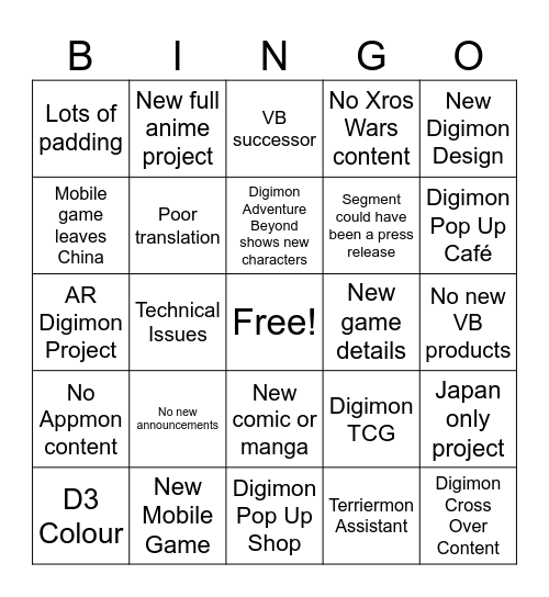 Digimon Con 2025 Bingo Card