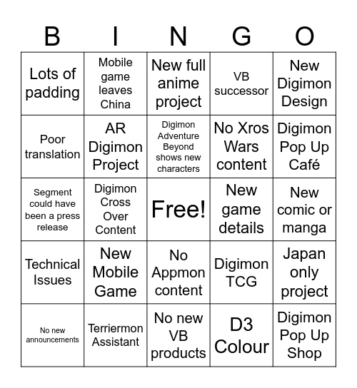 Digimon Con 2025 Bingo Card