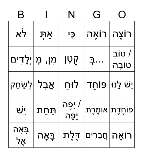 Yesh Lanu Lama chapters 1-13 Bingo Card