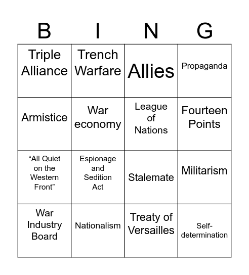 US History Chapter 11 Loteria Bingo Card