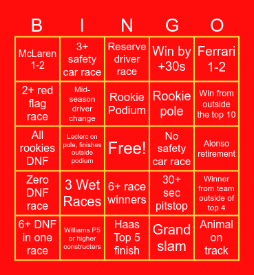 J's F1 Bingo Card