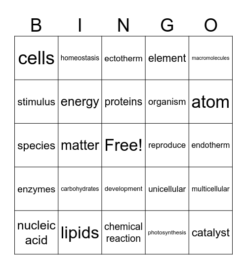 Biology A: Week 3 Bingo Card