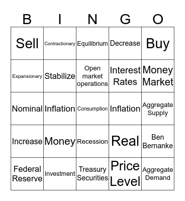 Monetary Policy Bingo Card