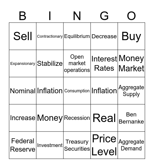 Monetary Policy Bingo Card