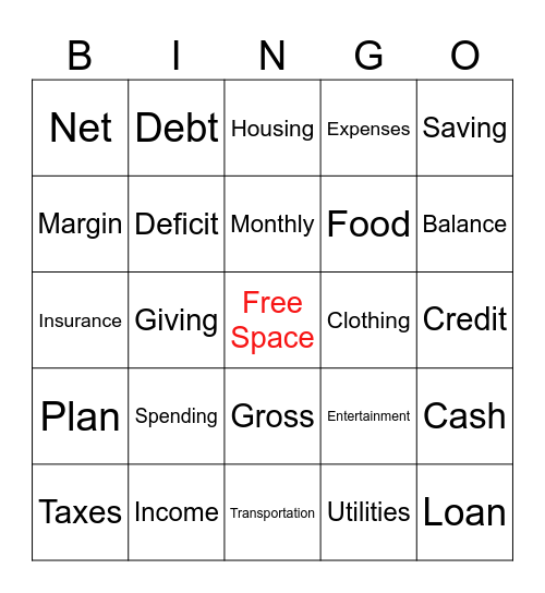 Budget Bingo Card