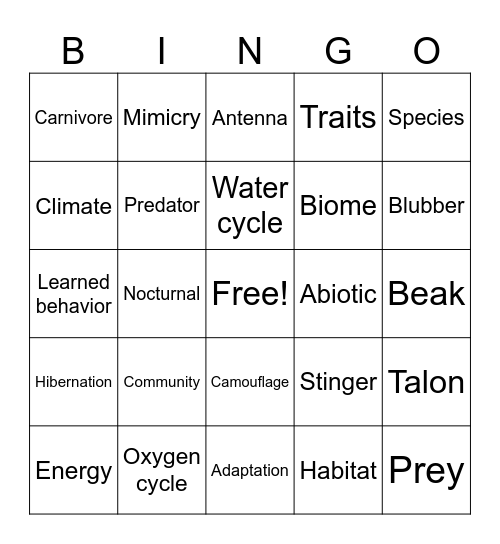 Ecosystem Bingo Card