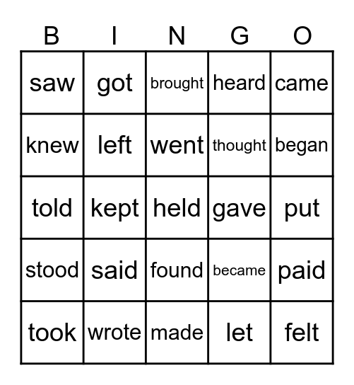 A Weekend Adventure- Past Tense Irregular Verbs Bingo Card