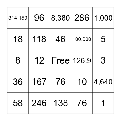 Moleio party Bingo Card