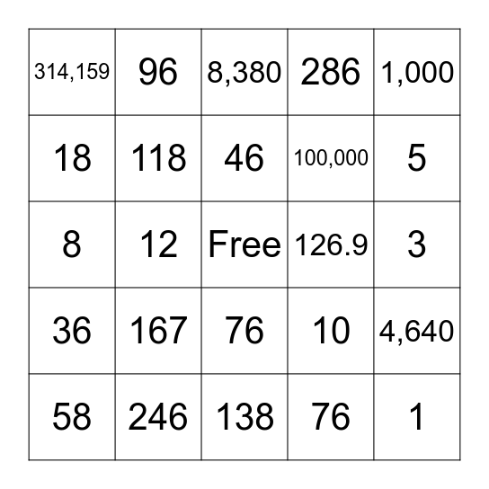 Moleio party Bingo Card