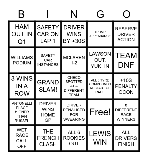 F1 BINGO Card