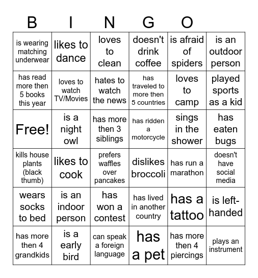 Come and Be Known MRCC Womans Retreat 2025 Bingo Card