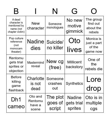 Ch 5 Bingo Card