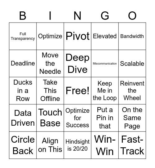 Corporate Lingo Bingo Card
