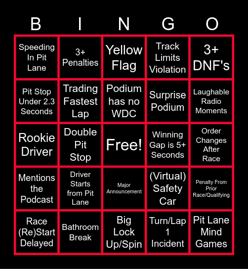 F1 V3.1 Bingo Card