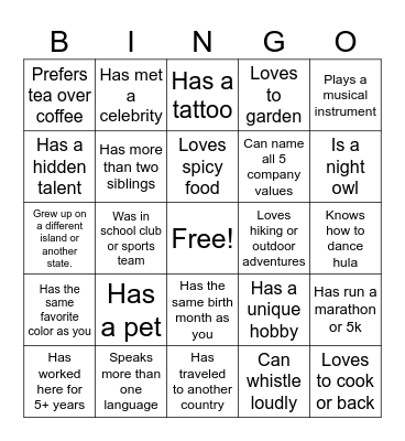 KHW Staff Bingo Card