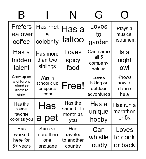 KHW Staff Bingo Card