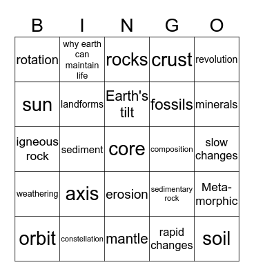 Space and Earth review Bingo Card