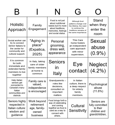 Seniors In Italy Bingo Card