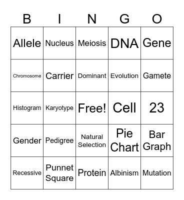 Life Science Learning Set 2 Review Bingo Card